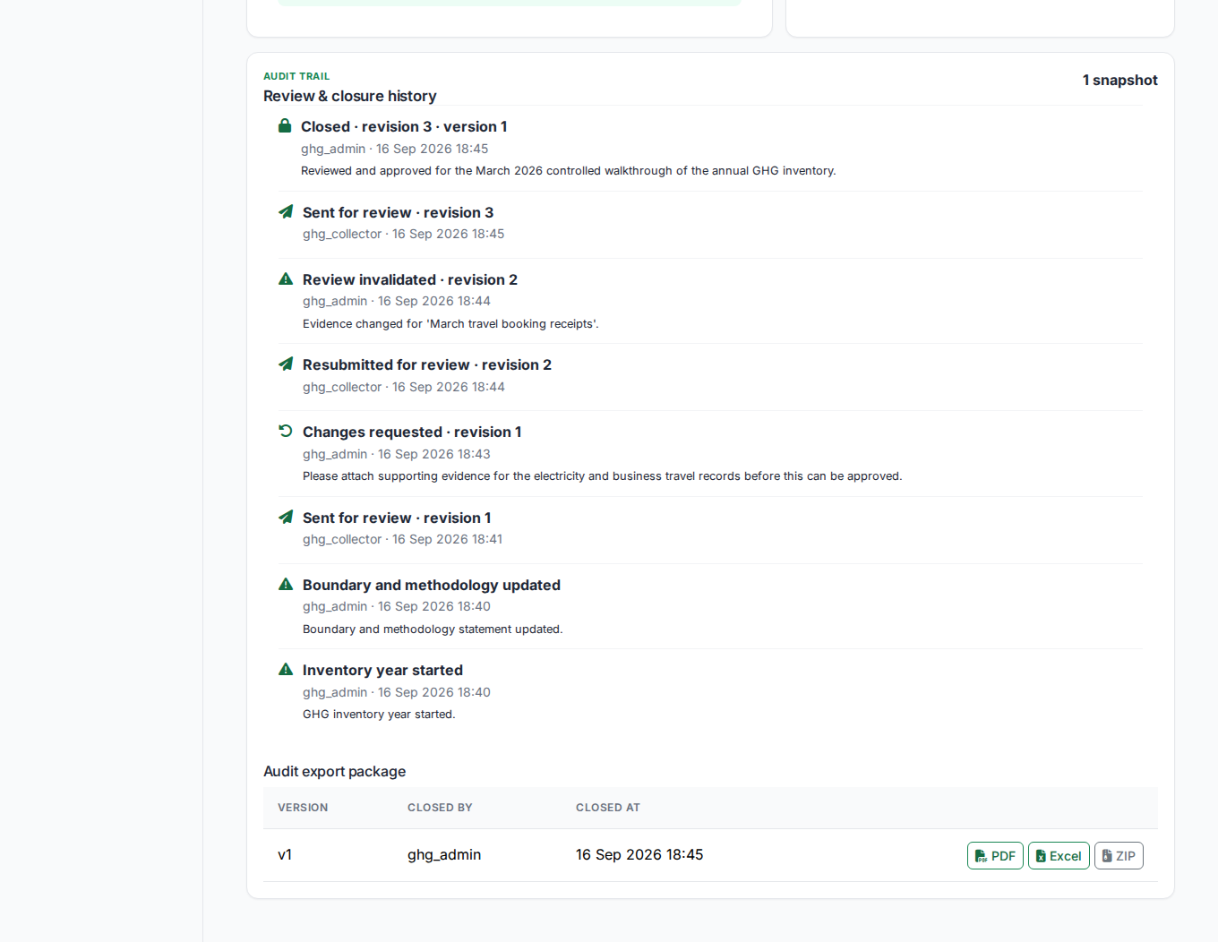Audit trail showing review, approval and closure history with exportable PDF, Excel and ZIP audit package